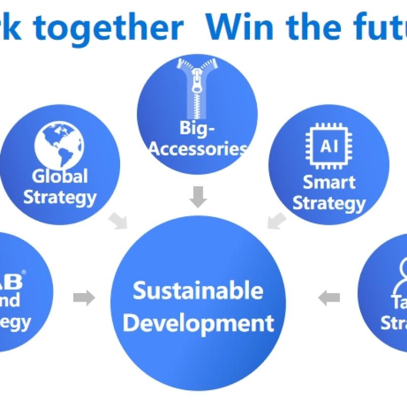 Customer Success Stories