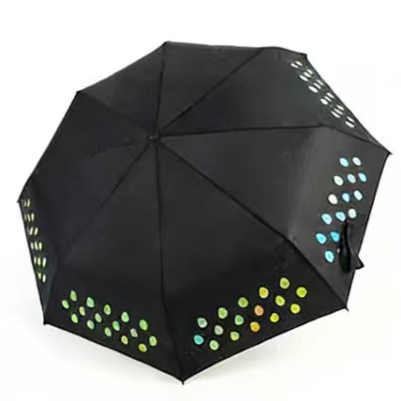 Color Changing Umbrella