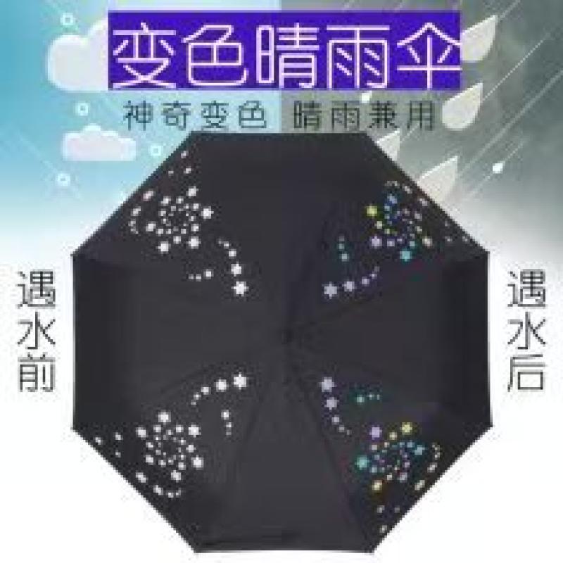 Color changing umbrella