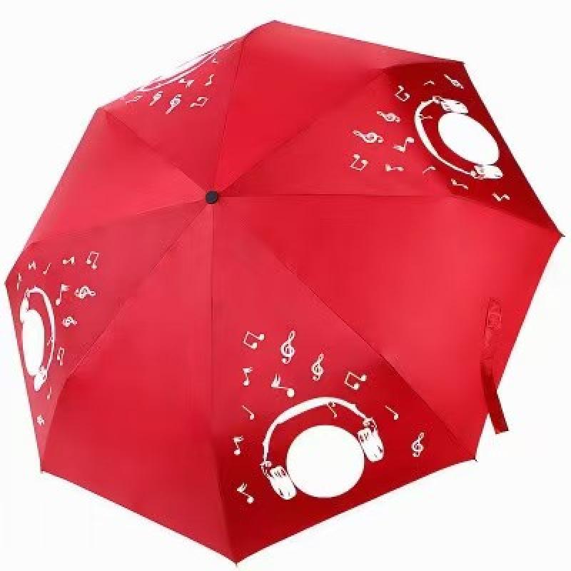 Color changing umbrella