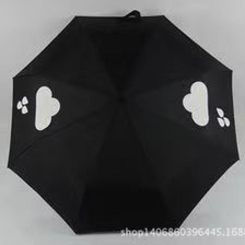 Color changing umbrella
